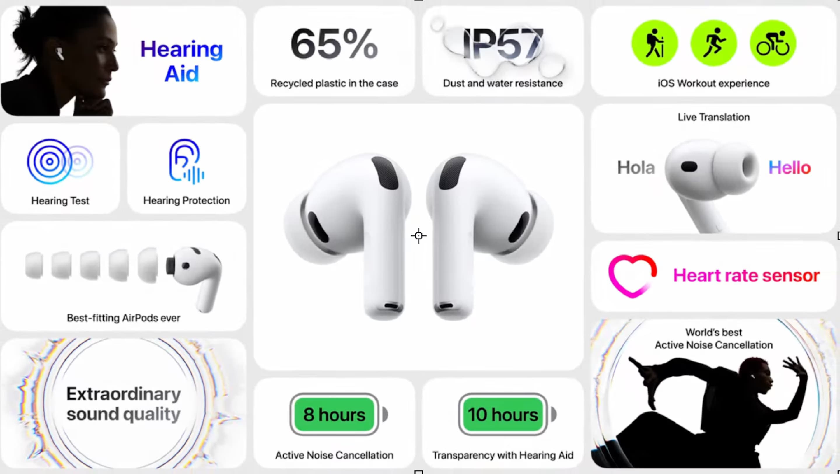 Buy AirPods 3 in Nigeria – Price, Features & Review
